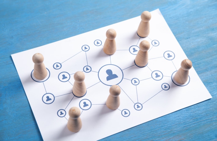 piliers relation client