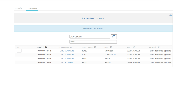 corporama suivi crédits