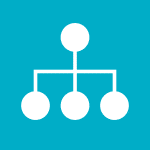 crm organisation commerciale marketing