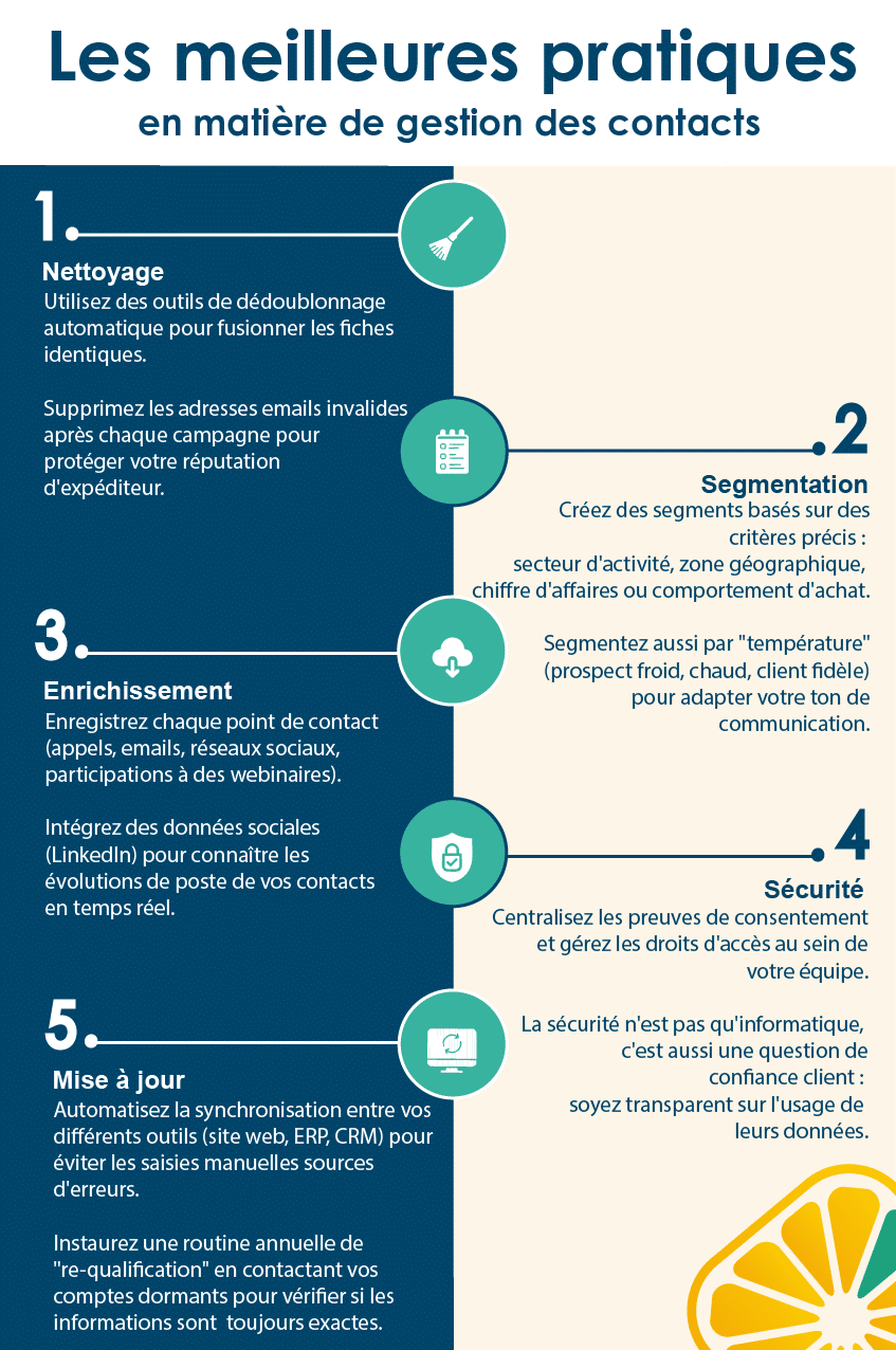 infographie-meilleures-pratiques-gestion-contacts