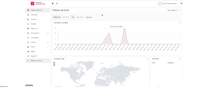 webmecanik suivi nombre de contacts