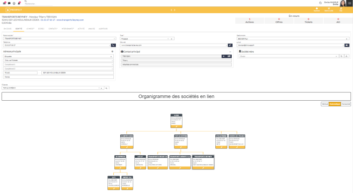 YellowBox Orga - Organigramme fiche sociéte